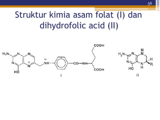 56
Struktur kimia asam folat (I) dan
dihydrofolic acid (II)
 