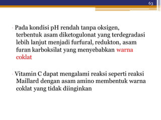 63
· Pada kondisi pH rendah tanpa oksigen,
terbentuk asam diketogulonat yang terdegradasi
lebih lanjut menjadi furfural, redukton, asam
furan karboksilat yang menyebabkan warna
coklat
· Vitamin C dapat mengalami reaksi seperti reaksi
Maillard dengan asam amino membentuk warna
coklat yang tidak diinginkan
 