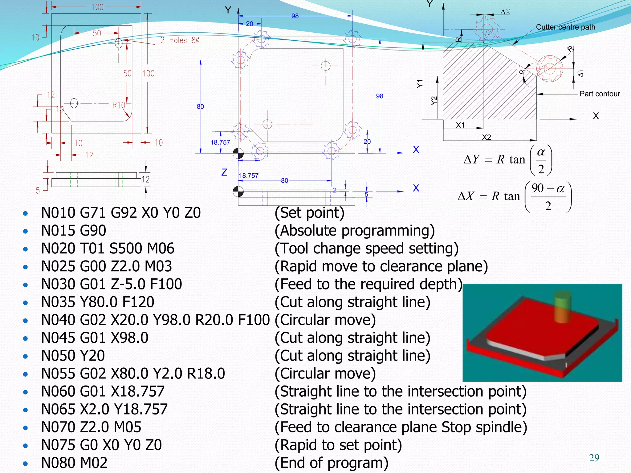 CNC Programming | PPTX