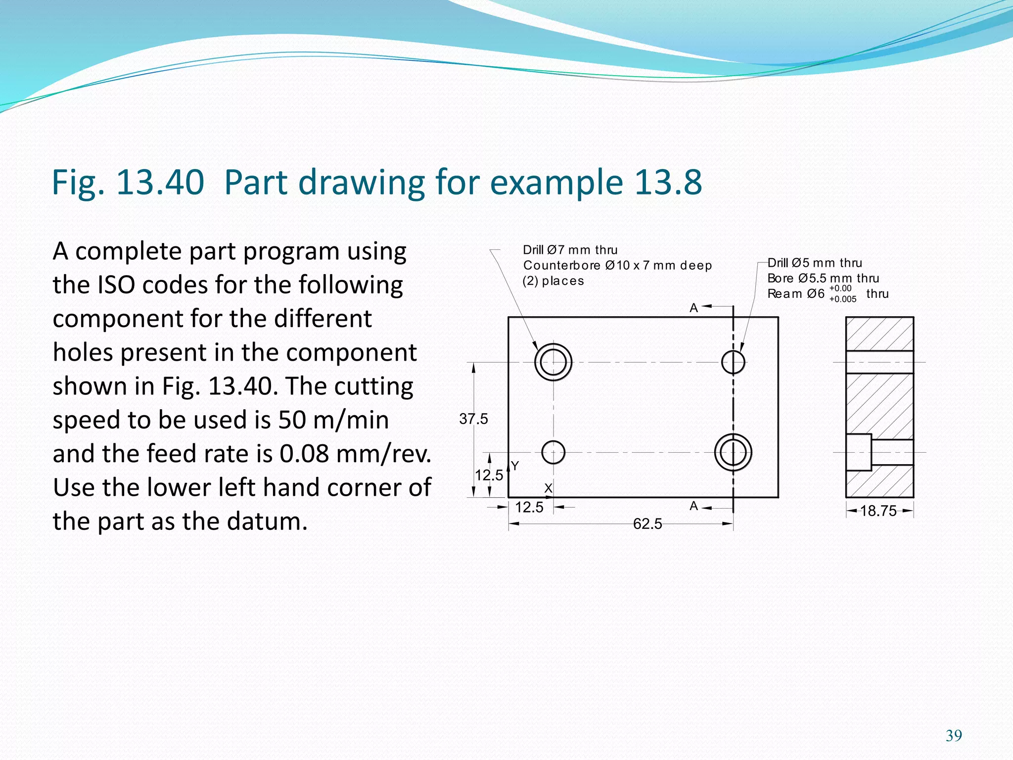 CNC Programming | PPTX