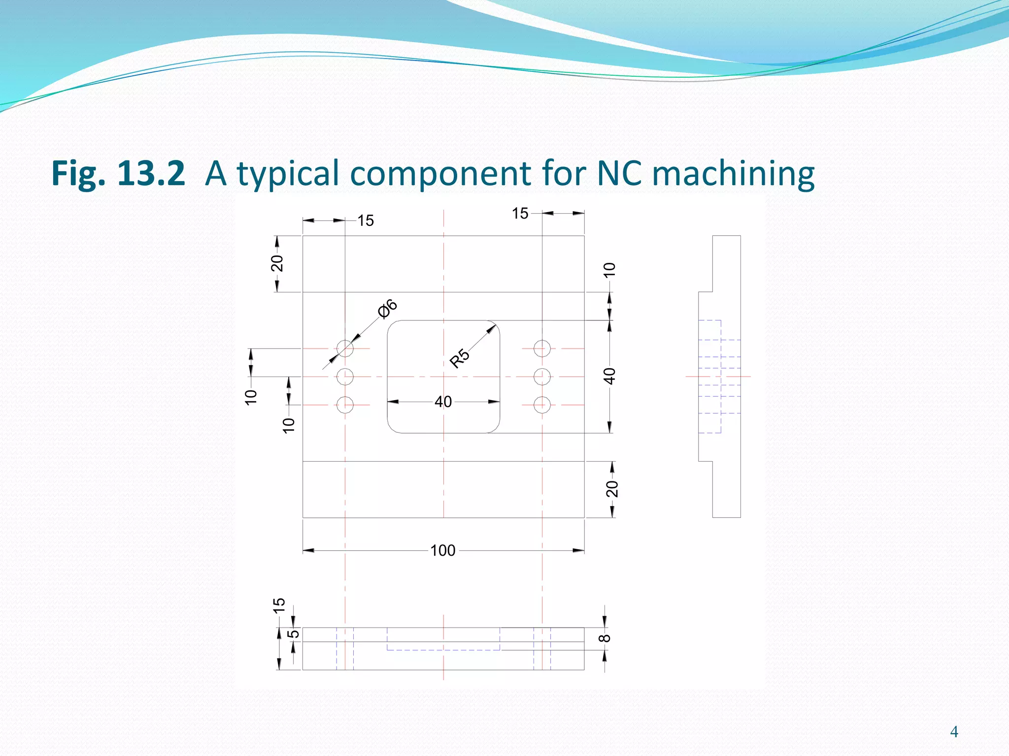 CNC Programming | PPT