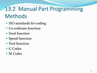 CNC Programming | PPT