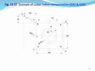 G42 G Code Example CNC Programming | PPTX