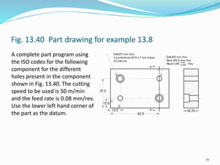 CNC Programming | PPTX