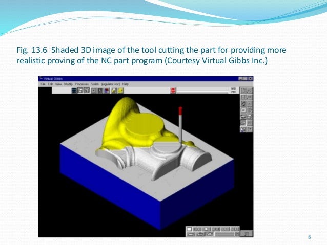 CNC Programming