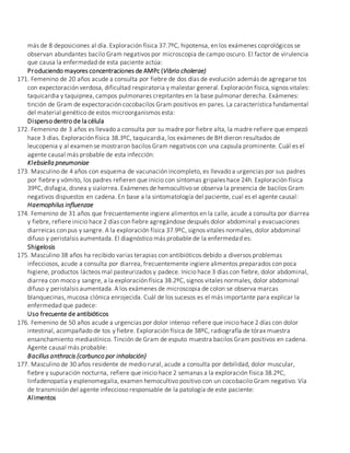 más de 8 deposiciones al día. Exploración física 37.7ºC, hipotensa, en los exámenes coprológicos se
observan abundantes bacilo Gram negativos por microscopia de campo oscuro. El factor de virulencia
que causa la enfermedad de esta paciente actúa:
Produciendo mayores concentraciones de AMPc (Vibrio cholerae)
171. Femenino de 20 años acude a consulta por fiebre de dos días de evolución además de agregarse tos
con expectoración verdosa, dificultad respiratoria y malestar general. Exploración física, signos vitales:
taquicardia y taquipnea, campos pulmonares crepitantes en la base pulmonar derecha. Exámenes:
tinción de Gram de expectoración cocobacilos Gram positivos en pares. La característica fundamental
del material genético de estos microorganismos esta:
Disperso dentro de la célula
172. Femenino de 3 años es llevado a consulta por su madre por fiebre alta, la madre refiere que empezó
hace 3 días. Exploración física 38.3ºC, taquicardia, los exámenes de BH dieron resultados de
leucopenia y al examen se mostraron bacilos Gram negativos con una capsula prominente. Cuál es el
agente causal más probable de esta infección:
Klebsiella pneumoniae
173. Masculino de 4 años con esquema de vacunación incompleto, es llevado a urgencias por sus padres
por fiebre y vómito, los padres refieren que inicio con síntomas gripales hace 24h. Exploración física
39ºC, disfagia, disnea y sialorrea. Exámenes de hemocultivo se observa la presencia de bacilos Gram
negativos dispuestos en cadena. En base a la sintomatología del paciente, cual es el agente causal:
Haemophilus influenzae
174. Femenino de 31 años que frecuentemente ingiere alimentos en la calle, acude a consulta por diarrea
y fiebre, refiere inicio hace 2 días con fiebre agregándose después dolor abdominal y evacuaciones
diarreicas con pus y sangre. A la exploración física 37.9ºC, signos vitales normales, dolor abdominal
difuso y peristalsis aumentada. El diagnóstico más probable de la enfermedad es:
Shigelosis
175. Masculino 38 años ha recibido varias terapias con antibióticos debido a diversos problemas
infecciosos, acude a consulta por diarrea, frecuentemente ingiere alimentos preparados con poca
higiene, productos lácteos mal pasteurizados y padece. Inicio hace 3 días con fiebre, dolor abdominal,
diarrea con moco y sangre, a la exploración física 38.2ºC, signos vitales normales, dolor abdominal
difuso y peristalsis aumentada. A los exámenes de microscopia de colon se observa marcas
blanquecinas, mucosa clónica enrojecida. Cuál de los sucesos es el más importante para explicar la
enfermedad que padece:
Uso frecuente de antibióticos
176. Femenino de 50 años acude a urgencias por dolor intenso refiere que inicio hace 2 días con dolor
intestinal, acompañado de tos y fiebre. Exploración física de 38ºC, radiografía de tórax muestra
ensanchamiento mediastínico. Tinción de Gram de esputo muestra bacilos Gram positivos en cadena.
Agente causal más probable:
Bacillus anthracis (carbunco por inhalación)
177. Masculino de 30 años residente de medio rural, acude a consulta por debilidad, dolor muscular,
fiebre y supuración nocturna, refiere que inicio hace 2 semanas a la exploración física 38.2ºC,
linfadenopatía y esplenomegalia, examen hemocultivo positivo con un cocobacilo Gram negativo. Vía
de transmisión del agente infeccioso responsable de la patología de este paciente:
Alimentos
 