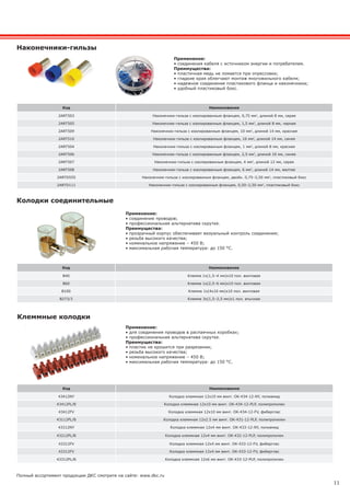 11
Полный ассортимент продукции ДКС смотрите на сайте: www.dkc.ru
Код Наименование
2ART503 Наконечник-гильза с изолированным фланцем, 0,75 мм2
, длиной 8 мм, серая
2ART505 Наконечник-гильза с изолированным фланцем, 1,5 мм2
, длиной 8 мм, черная
2ART509 Наконечник-гильза с изолированным фланцем, 10 мм2
, длиной 14 мм, красная
2ART510 Наконечник-гильза с изолированным фланцем, 16 мм2
, длиной 14 мм, синяя
2ART504 Наконечник-гильза с изолированным фланцем, 1 мм2
, длиной 8 мм, красная
2ART506 Наконечник-гильза с изолированным фланцем, 2,5 мм2
, длиной 10 мм, синяя
2ART507 Наконечник-гильза с изолированным фланцем, 4 мм2
, длиной 12 мм, серая
2ART508 Наконечник-гильза с изолированным фланцем, 6 мм2
, длиной 14 мм, желтая
2ARTD555 Наконечник-гильза с изолированным фланцем, двойн. 0,75–2,50 мм2
, пластиковый бокс
2ARTD111 Наконечник-гильза с изолированным фланцем, 0,50–2,50 мм2
, пластиковый бокс
Код Наименование
43412NY Колодка клеммная 12х10 мм винт. OK-434-12-NY, полиамид
43412PL/B Колодка клеммная 12х10 мм винт. OK-434-12-PLP, полипропилен
43412FV Колодка клеммная 12х10 мм винт. OK-434-12-FV, фиберглас
43112PL/B Колодка клеммная 12х2.5 мм винт. OK-431-12-PLP, полипропилен
43312NY Колодка клеммная 12х4 мм винт. OK-433-12-NY, полиамид
43212PL/B Колодка клеммная 12х4 мм винт. OK-432-12-PLP, полипропилен
43312FV Колодка клеммная 12х4 мм винт. OK-433-12-FV, фиберглас
43312FV Колодка клеммная 12х4 мм винт. OK-433-12-FV, фиберглас
43312PL/B Колодка клеммная 12х6 мм винт. OK-433-12-PLP, полипропилен
Наконечники-гильзы
Код Наименование
B40 Клемма 1х(1,5–4 мм)х10 пол. винтовая
B60 Клемма 1х(2,5–6 мм)х10 пол. винтовая
B100 Клемма 1х(4х10 мм)х10 пол. винтовая
B273/3 Клемма 3х(1,5–2,5 мм)х1 пол. втычная
Колодки соединительные
Клеммные колодки
Применение:
• для соединения проводов в распаячных коробках;
• профессиональная альтернатива скрутке.
Преимущества:
• пластик не крошится при разрезании;
• резьба высокого качества;
• номинальное напряжение – 450 В;
• максимальная рабочая температура: до 150 °С.
Применение:
• соединения кабеля с источником энергии и потребителем.
Преимущества:
• пластичная медь не ломается при опрессовке;
• гладкие края облегчают монтаж многожильного кабеля;
• надежное соединение пластикового фланца и наконечника;
• удобный пластиковый бокс.
Применение:
• соединение проводов;
• профессиональная альтернатива скрутке.
Преимущества:
• прозрачный корпус обеспечивает визуальный контроль соединения;
• резьба высокого качества;
• номинальное напряжение – 450 В;
• максимальная рабочая температура: до 150 °С.
 