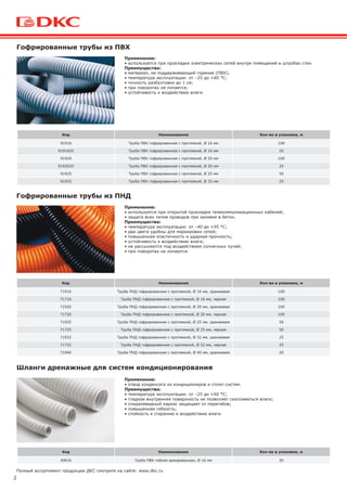 2
Полный ассортимент продукции ДКС смотрите на сайте: www.dkc.ru
Код Наименование Кол-во в упаковке, м
91916 Труба ПВХ гофрированная c протяжкой, Ø 16 мм 100
9191625 Труба ПВХ гофрированная c протяжкой, Ø 16 мм 25
91920 Труба ПВХ гофрированная c протяжкой, Ø 20 мм 100
9192025 Труба ПВХ гофрированная c протяжкой, Ø 20 мм 25
91925 Труба ПВХ гофрированная c протяжкой, Ø 25 мм 50
91932 Труба ПВХ гофрированная c протяжкой, Ø 32 мм 25
Код Наименование Кол-во в упаковке, м
AIR16 Труба ПВХ гибкая армированная, Ø 16 мм 30
Гофрированные трубы из ПВХ
Шланги дренажные для систем кондиционирования
Код Наименование Кол-во в упаковке, м
71916 Труба ПНД гофрированная c протяжкой, Ø 16 мм, оранжевая 100
71716 Труба ПНД гофрированная c протяжкой, Ø 16 мм, черная 100
71920 Труба ПНД гофрированная c протяжкой, Ø 20 мм, оранжевая 100
71720 Труба ПНД гофрированная c протяжкой, Ø 20 мм, черная 100
71925 Труба ПНД гофрированная c протяжкой, Ø 25 мм, оранжевая 50
71725 Труба ПНД гофрированная c протяжкой, Ø 25 мм, черная 50
71932 Труба ПНД гофрированная c протяжкой, Ø 32 мм, оранжевая 25
71732 Труба ПНД гофрированная c протяжкой, Ø 32 мм, черная 25
71940 Труба ПНД гофрированная c протяжкой, Ø 40 мм, оранжевая 20
Гофрированные трубы из ПНД
Применение:
• используется при прокладке электрических сетей внутри помещений и штробах стен.
Преимущества:
• материал, не поддерживающий горение (ПВХ);
• температура эксплуатации: от –25 до +60 °С;
• точность разбухтовки до 1 см;
• при поворотах не лопается;
• устойчивость к воздействию влаги.
Применение:
• отвод конденсата из кондиционеров и сплит-систем.
Преимущества:
• температура эксплуатации: от –25 до +60 °С;
• гладкая внутренняя поверхность не позволяет скапливаться влаге;
• спиралевидный каркас защищает от перегибов;
• повышенная гибкость;
• стойкость к старению и воздействию влаги.
Применение:
• используется при открытой прокладке телекоммуникационных кабелей;
• защита всех типов проводов при заливке в бетон.
Преимущества:
• температура эксплуатации: от –40 до +95 °С;
• два цвета удобны для маркировки сетей;
• повышенная эластичность и ударная прочность;
• устойчивость к воздействию влаги;
• не рассыхаются под воздействием солнечных лучей;
• при поворотах не лопаются.
 