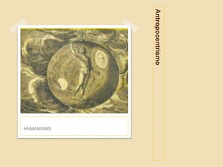 Antropocentrismo
HUMANISMO
 