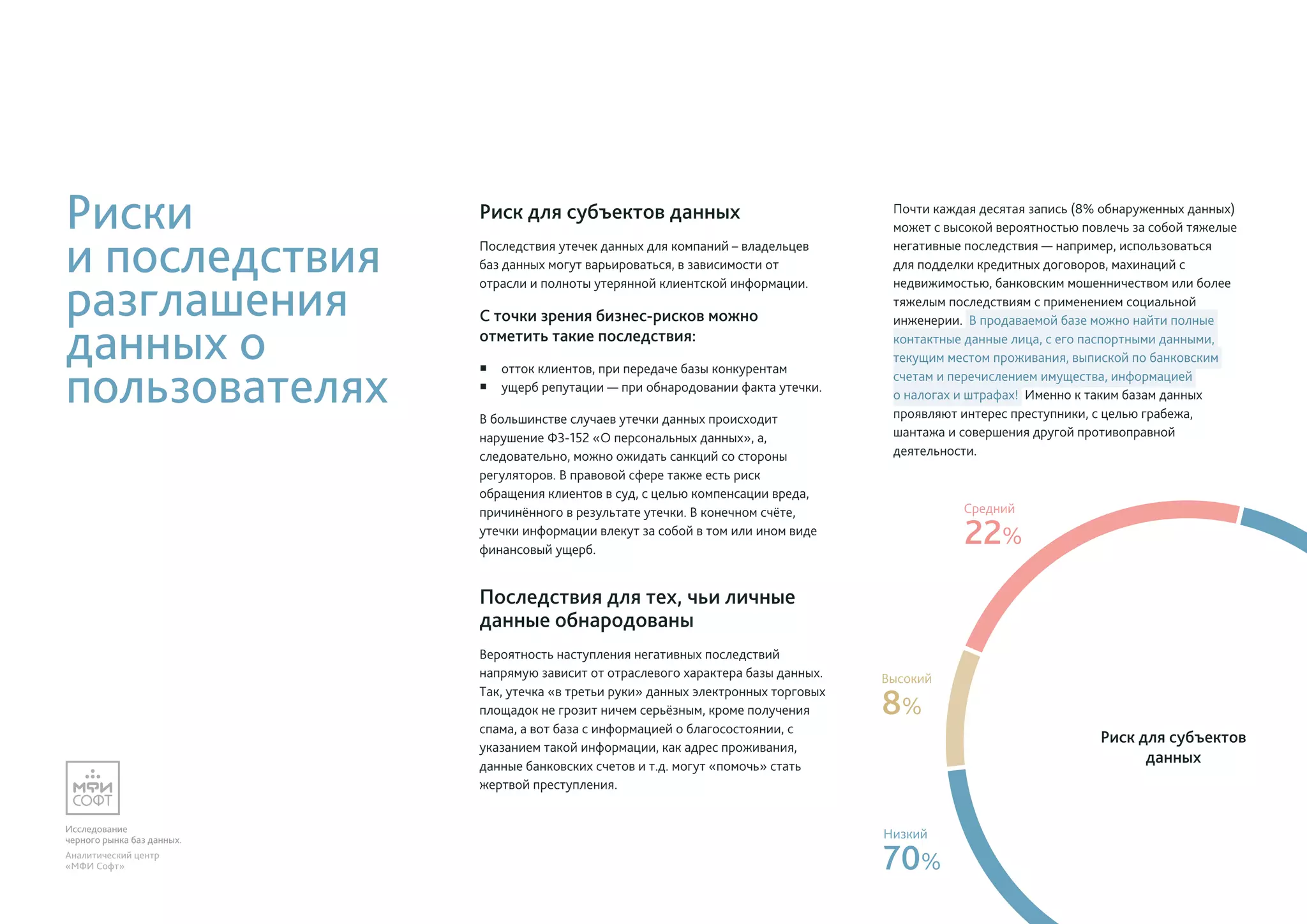 Исследование
черного рынка баз данных.
Аналитический центр
«МФИ Софт»
Риски
и последствия
разглашения
данных о
пользователях
Риск для субъектов данных
Последствия утечек данных для компаний – владельцев
баз данных могут варьироваться, в зависимости от
отрасли и полноты утерянной клиентской информации.
С точки зрения бизнес-рисков можно
отметить такие последствия:
ƒƒ отток клиентов, при передаче базы конкурентам
ƒƒ ущерб репутации — при обнародовании факта утечки.
В большинстве случаев утечки данных происходит
нарушение ФЗ-152 «О персональных данных», а,
следовательно, можно ожидать санкций со стороны
регуляторов. В правовой сфере также есть риск
обращения клиентов в суд, с целью компенсации вреда,
причинённого в результате утечки. В конечном счёте,
утечки информации влекут за собой в том или ином виде
финансовый ущерб.
Последствия для тех, чьи личные
данные обнародованы
Вероятность наступления негативных последствий
напрямую зависит от отраслевого характера базы данных.
Так, утечка «в третьи руки» данных электронных торговых
площадок не грозит ничем серьёзным, кроме получения
спама, а вот база с информацией о благосостоянии, с
указанием такой информации, как адрес проживания,
данные банковских счетов и т.д. могут «помочь» стать
жертвой преступления.
Почти каждая десятая запись (8% обнаруженных данных)
может с высокой вероятностью повлечь за собой тяжелые
негативные последствия — например, использоваться
для подделки кредитных договоров, махинаций с
недвижимостью, банковским мошенничеством или более
тяжелым последствиям с применением социальной
инженерии. В продаваемой базе можно найти полные
контактные данные лица, с его паспортными данными,
текущим местом проживания, выпиской по банковским
счетам и перечислением имущества, информацией
о налогах и штрафах! Именно к таким базам данных
проявляют интерес преступники, с целью грабежа,
шантажа и совершения другой противоправной
деятельности.
Высокий
8%
Средний
22%
Низкий
70%
Риск для субъектов
данных
 