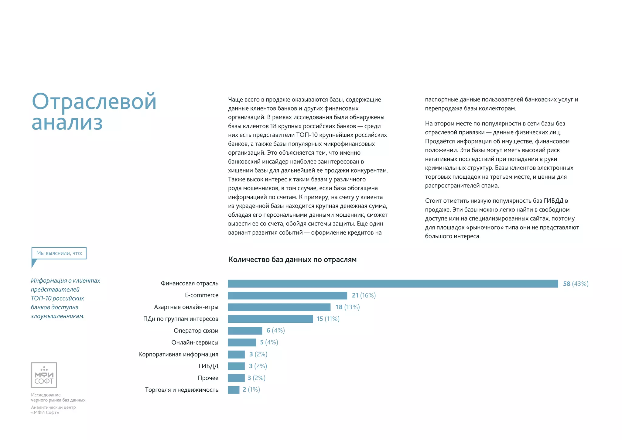 Исследование
черного рынка баз данных.
Аналитический центр
«МФИ Софт»
Финансовая отрасль
E-commerce
Азартные онлайн-игры
ПДн по группам интересов
Оператор связи
Онлайн-сервисы
Корпоративная информация
ГИБДД
Прочее
Торговля и недвижимость
21 (16%)
18 (13%)
3 (2%)
3 (2%)
5 (4%)
6 (4%)
15 (11%)
3 (2%)
2 (1%)
58 (43%)
Отраслевой
анализ
Количество баз данных по отраслям
Чаще всего в продаже оказываются базы, содержащие
данные клиентов банков и других финансовых
организаций. В рамках исследования были обнаружены
базы клиентов 18 крупных российских банков — среди
них есть представители ТОП-10 крупнейших российских
банков, а также базы популярных микрофинансовых
организаций. Это объясняется тем, что именно
банковский инсайдер наиболее заинтересован в
хищении базы для дальнейшей ее продажи конкурентам.
Также высок интерес к таким базам у различного
рода мошенников, в том случае, если база обогащена
информацией по счетам. К примеру, на счету у клиента
из украденной базы находится крупная денежная сумма,
обладая его персональными данными мошенник, сможет
вывести ее со счета, обойдя системы защиты. Еще один
вариант развития событий — оформление кредитов на
паспортные данные пользователей банковских услуг и
перепродажа базы коллекторам.
На втором месте по популярности в сети базы без
отраслевой привязки — данные физических лиц.
Продаётся информация об имуществе, финансовом
положении. Эти базы могут иметь высокий риск
негативных последствий при попадании в руки
криминальных структур. Базы клиентов электронных
торговых площадок на третьем месте, и ценны для
распространителей спама.
Стоит отметить низкую популярность баз ГИБДД в
продаже. Эти базы можно легко найти в свободном
доступе или на специализированных сайтах, поэтому
для площадок «рыночного» типа они не представляют
большого интереса.
Информация о клиентах
представителей
ТОП-10 российских
банков доступна
злоумышленникам.
 