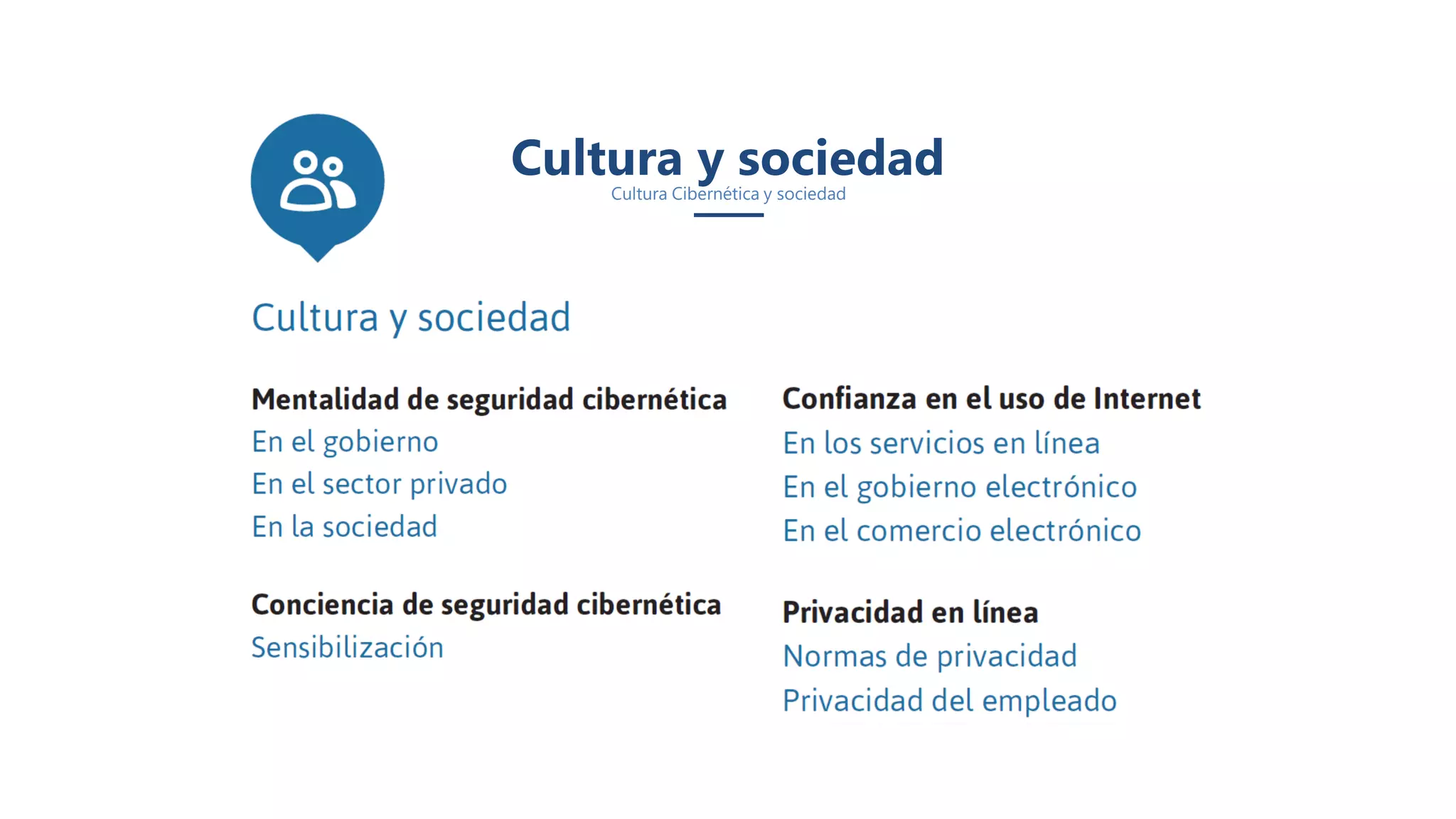 Cultura y sociedadCultura Cibernética y sociedad
 
