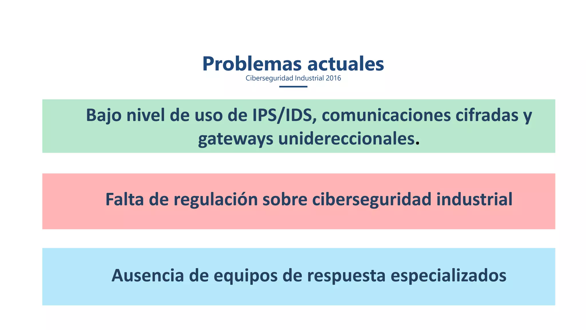 Bajo nivel de uso de IPS/IDS, comunicaciones cifradas y
gateways unidereccionales.
Falta de regulación sobre ciberseguridad industrial
Ausencia de equipos de respuesta especializados
Problemas actualesCiberseguridad Industrial 2016
 