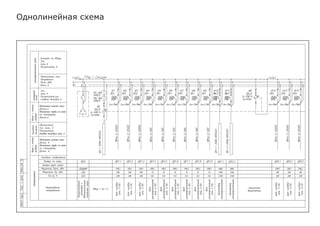 Однолинейная схема
 