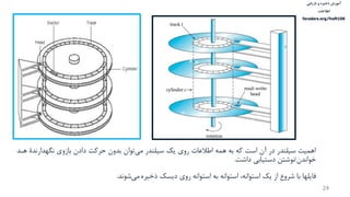 ‫ذخیره‬ ‫آموزش‬‫و‬‫بازیابی‬
‫اطالعات‬
faradars.org/fvsft106
‫ذخیره‬ ‫آموزش‬‫و‬‫بازیابی‬
‫اطالعات‬
faradars.org/fvsft106
24
‫ذخیره‬ ‫ديسك‬ ‫روي‬ ‫استوانه‬ ‫به‬ ‫استوانه‬ ،‫استوانه‬ ‫يك‬ ‫از‬ ‫شروع‬ ‫با‬ ‫فايلها‬‫م‬‫شوند‬‫ی‬.
‫نگهدارند‬ ‫بازوي‬ ‫دادن‬ ‫حرکت‬ ‫بدون‬ ‫توان‬‫می‬ ‫سیلندر‬ ‫يك‬ ‫روي‬ ‫اطالعات‬ ‫همه‬ ‫به‬ ‫که‬ ‫است‬ ‫ن‬ ‫در‬ ‫سیلندر‬ ‫اهمیت‬‫هرد‬ ‫ة‬
‫خواندن‬/‫داشت‬ ‫دستیابی‬ ‫نوشتن‬.
 