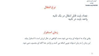 ‫ذخیره‬ ‫آموزش‬‫و‬‫بازیابی‬
‫اطالعات‬
faradars.org/fvsft106
‫ذخیره‬ ‫آموزش‬‫و‬‫بازیابی‬
‫اطالعات‬
faradars.org/fvsft106
31
‫تعداد‬‫ثانیه‬ ‫يك‬ ‫در‬ ‫انتقال‬ ‫قابل‬ ‫بايت‬
‫واحد‬:‫بايت‬‫در‬‫ثانیه‬
‫ن‬‫انتقال‬ ‫رخ‬
‫استقرار‬ ‫زمان‬
‫وقتی‬‫استقرار‬ ‫تا‬ ‫است‬ ‫لرزش‬ ‫حال‬ ‫در‬ ‫کوتاهی‬ ‫مدت‬ ،‫شود‬ ‫می‬ ‫برده‬ ‫اي‬ ‫استوانه‬ ‫به‬ ‫نوك‬‫بیابد‬.
‫اين‬‫شود‬ ‫نمی‬ ‫مظسوي‬ ‫اي‬ ‫گانه‬ ‫جدا‬ ‫پارامتر‬ ‫و‬ ‫کنند‬ ‫می‬ ‫اضافه‬ ‫جويی‬ ‫استوانه‬ ‫زمان‬ ‫به‬ ‫را‬ ‫زمان‬.
 