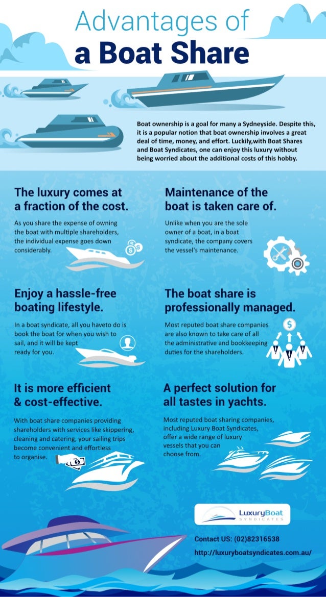 Advantages Of A Boat Share