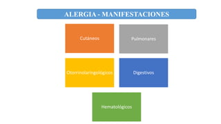ALERGIA - MANIFESTACIONES
Cutáneos Pulmonares
Otorrinolaringológicos Digestivos
Hematológicos
 
