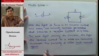 1.3.2 optoelectronic devices