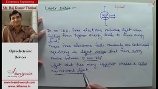 1.3.2 optoelectronic devices