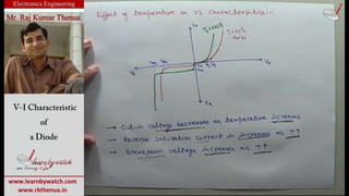 1.1.4 v i characteristics of diode | PPTX | Consumer Electronics ...