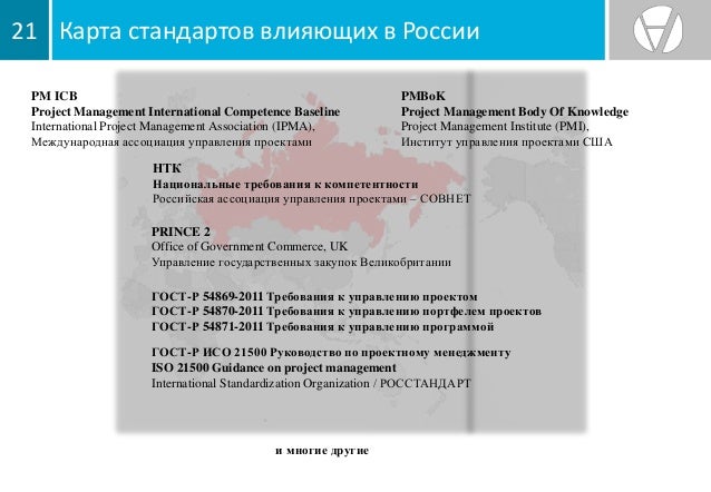 Пм стандарт