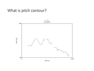 What is pitch contour?
 