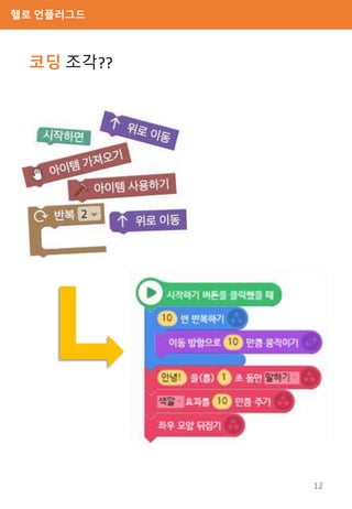 헬로 언플러그드
12
코딩 조각??
 