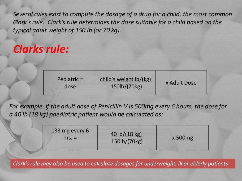 1.Antibiotics and analgesics in pediatric dentistry