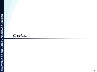 Gracias…
41
 