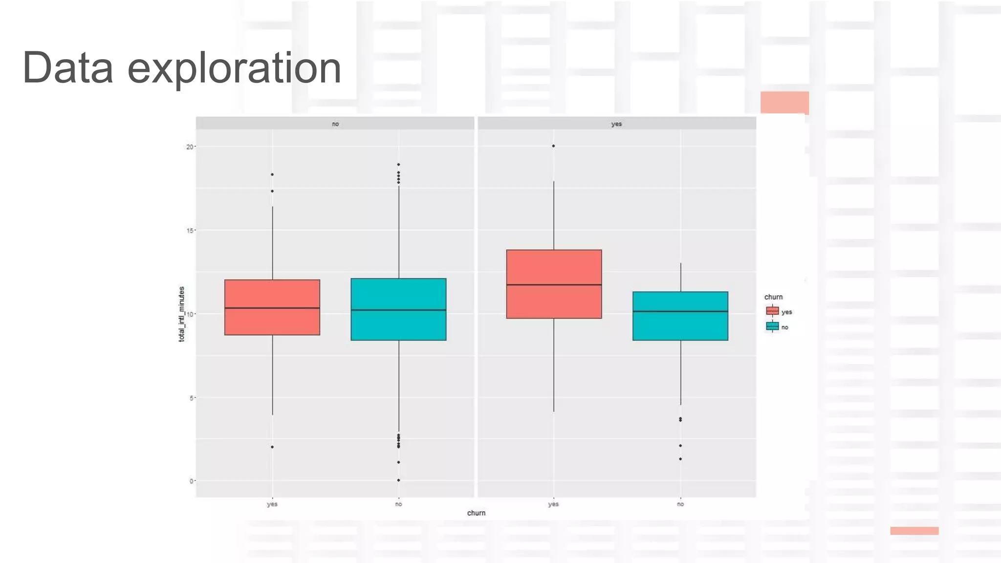 yana-ckwivjw2n5n1lxfv@guest.airbnb.com
Data exploration
 