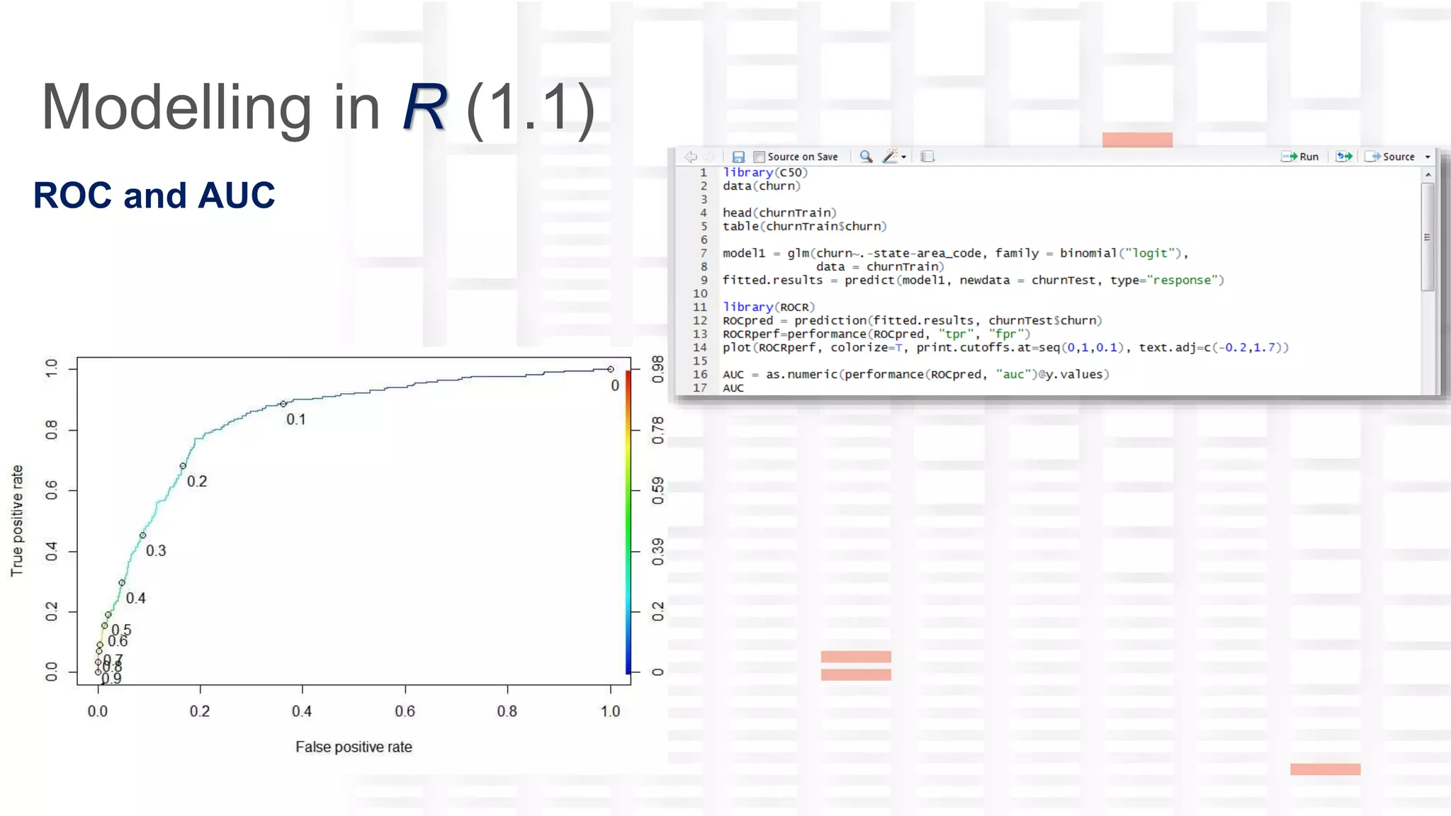 yana-ckwivjw2n5n1lxfv@guest.airbnb.com
Modelling in R (1.1)
ROC and AUC
 