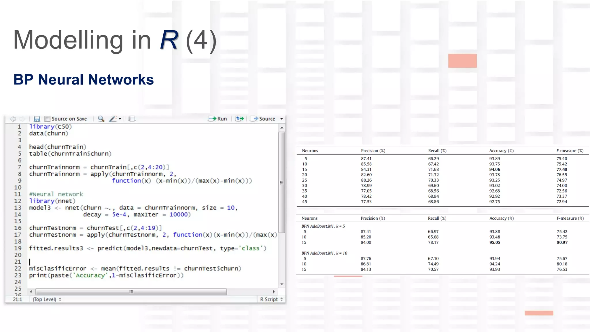 yana-ckwivjw2n5n1lxfv@guest.airbnb.com
Modelling in R (4)
BP Neural Networks
 