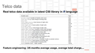 Telco Cd R Example Predicting churn in telco industry: machine learning approach - Marko ...