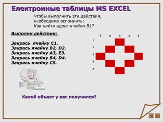 Выполни действия:Выполни действия:
Закрась ячейку С1.Закрась ячейку С1.
Закрась ячейкуЗакрась ячейку BB2,2, DD2.2.
Закрась ячейку А3,Закрась ячейку А3, EE3.3.
Закрась ячейкуЗакрась ячейку BB4,4, DD4.4.
Закрась ячейкуЗакрась ячейку CC5.5.
Чтобы выполнить эти действия,
необходимо вспомнить:
Как найти адрес ячейки В1?
Какой объект у вас получился?Какой объект у вас получился?
  А B C D E
1          
2          
3          
4          
5          
  А B C D E
1          
2          
3          
4          
5          
Електронные таблицыЕлектронные таблицы MSMS EXCELEXCEL
 