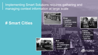 3
# Smart Cities
Bus
• Location
• No. passengers
• Driver
• Licence plate
Citizen
• Birthday
• Preferences
• Location
• ToDo list
Shop
• Location
• Business name
• Franchise
• offerings
Implementing Smart Solutions requires gathering and
managing context information at large scale
 