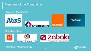 8
Platinum Members:
Gold Members:
Individual Members: 37
Members of the Foundation
 