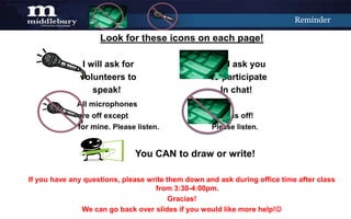 Reminder

                    Look for these icons on each page!

               I will ask for                       I will ask you
              volunteers to                         to participate
                  speak!                               In chat!
             All microphones
             are off except                         Chat is off!
             for mine. Please listen.               Please listen.


                              You CAN to draw or write!

If you have any questions, please write them down and ask during office time after class
                                    from 3:30-4:00pm.
                                         Gracias!
               We can go back over slides if you would like more help!
 