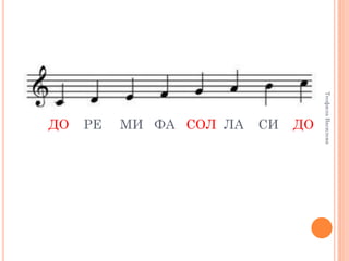 Теофила Василева
ДО   РЕ   МИ ФА СОЛ ЛА   СИ   ДО
 