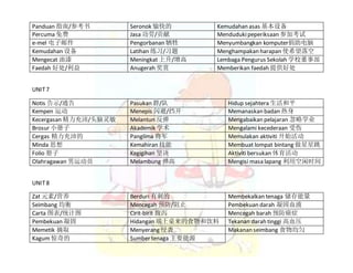 Panduan 指南/参考书 Seronok 愉快的 Kemudahan asas 基本设备
Percuma 免费 Jasa 功劳/贡献 Mendudukipeperiksaan 参加考试
e-mel 电子邮件 Pengorbanan 牺牲 Menyumbangkan komputer捐助电脑
Kemudahan 设备 Latihan 练习/习题 Menghampakan harapan 使希望落空
Mengecat 油漆 Meningkat 上升/增高 Lembaga Pengurus Sekolah 学校董事部
Faedah 好处/利益 Anugerah 奖赏 Memberikan faedah 提供好处
UNIT7
Notis 告示/通告 Pasukan 群/队 Hidup sejahtera 生活和平
Kempen 运动 Menepis 闪避/挡开 Memanaskan badan 热身
Kecergasan 精力充沛/头脑灵敏 Melantun 反弹 Mengabaikan pelajaran 忽略学业
Brosur 小册子 Akademik 学术 Mengalami kecederaan 受伤
Cergas 精力充沛的 Panglima 将军 Memulakan aktiviti 开始活动
Minda 思想 Kemahiran 技能 Membuat lompat bintang 做星星跳
Folio 册子 Kegigihan 坚决 Aktiviti bersukan 体育活动
Olahragawan 男运动员 Melambung 弹高 Mengisi masa lapang 利用空闲时间
UNIT8
Zat 元素/营养 Berduri 有刺的 Membekalkan tenaga 储存能量
Seimbang 均衡 Mencegah 预防/阻止 Pembekuan darah 凝固血液
Carta 图表/统计图 Cirit-birit 腹泻 Mencegah barah 预防癌症
Pembekuan 凝固 Hidangan 端上桌来的食物和饮料 Tekanan darah tinggi 高血压
Memetik 摘取 Menyerang 侵袭 Makanan seimbang 食物均匀
Kagum 惊奇的 Sumber tenaga 主要能源
 