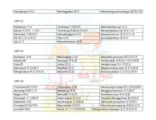 Kelengkapan 用具 Meninggalkan 离开 Memenangi pertandingan 赢得比赛
UNIT12
Kebakaran 火灾 Terhalang 已被阻碍 Memadamkan api 灭火
Marak 炽烈的（火势） Terlindung 被掩盖/受庇护 Menyampaikan sijil 颁发文凭
Mencabar 具挑战性 Menyelenggara 处理 Menyalurkan air 疏导/引入水
Pili 救火龙头/水管 Kilat 闪电 Suratpelantikan 委任信
Sijil 证书 Menyelamatkan 拯救
UNIT13
Kesilapan 过错 Menyiapkan 完成 Menyakiti perasaan 感觉受伤害
Masam酸 Bersopan 有礼貌 Perihal adab 有教养/习俗的事情
Cuka 醋 Subur 肥沃 Sahabat sejati真正的朋友
Mematuhi 听从/遵守 Muhibah 好友 Menyeranaikan idea 意见列成表
Mengeratkan 使关系密切 Bercerita 叙述 Hidup muafakat生活协议/契约
UNIT14
Terhandal 最厉害的 Perlawanan 比赛 Merancang strategi 拟订/策划战略
Berjuang 拼搏/斗争 Menyertai 参加 Menganjurkan kem 举办露营
Negara 国家 Berkualiti 有品质 Kemahiran asas 基本技能
Semangat 士气/精神 Kelam-kabut混乱的 Terpaksa ditangguhkan 被迫展延
Matlamat 目标 Basah kuyup 全身湿透 Memupuk perpaduan 培育团结
Peringkat阶段/等级 Riuh-rendah 热闹的 Kata-kata perangsang 鼓励的话语
Jurulatih 教练 Resah 坐立不安/烦恼的 Mengeratkan hubungan 使关系更密切
 