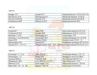 UNIT15
Bangga 光荣 Sempit 狭窄 Hidup bertoleransi互相包容的生活
Bertoleransi 宽容 Berlangsung 进行 Menikmati hidangan 享用款待
Harmoni和睦相处 Keizinan 准许 Mendirikan khemah 建造帐篷
Perkahwinan 婚姻 Menyusun 排列 Majlis perkahwinan 婚礼
UNIT16
Pusaka 遗产 Nada 音调 Alat muzik tradisional 传统乐器
Tradisional传统的 Sumber 来源 Gaya tepukan 鼓掌的方法/举动
Mendatar 平坦的 Pendapatan 收入 Tumit tangan 手踵
Cembung 凸出的/鼓起来的 Pembuatan 制造 Sumber pendapatan 收入的来源
Opera 歌剧 Rebana 单面皮 Generasimuda 年轻的一代
Kemenangan 胜利 Serunai笛子 Pendapatan sampingan 额外的看法
Tepukan 拍手（的声音） Mengalu-alukan 迎接，款待 Warisan budaya tradisional 继承传统文化
UNIT17
Kraf tangan 手工艺品 Nyiru 扬谷器 Pertukangan Melayu 马来工艺
Pertukangan 工艺 Pupus 绝种 Mengagumi ukiran 惊叹雕刻
Anyaman 编制品 Tembikar 陶器 Hasil anyaman 编制的产品
Menganyam 编制 Unik 独特的/与众不同 Alam semula jadi 大自然
Menenun 纺织 Buah tangan 手信 Masyarakatperibumi土著社群
Bekas 盛器（瓶，盒，罐） Belukar 小灌木林 Corak hiasan 装饰的图案
 
