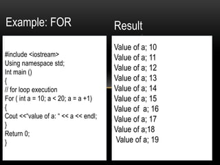 While and For Loops | PPT