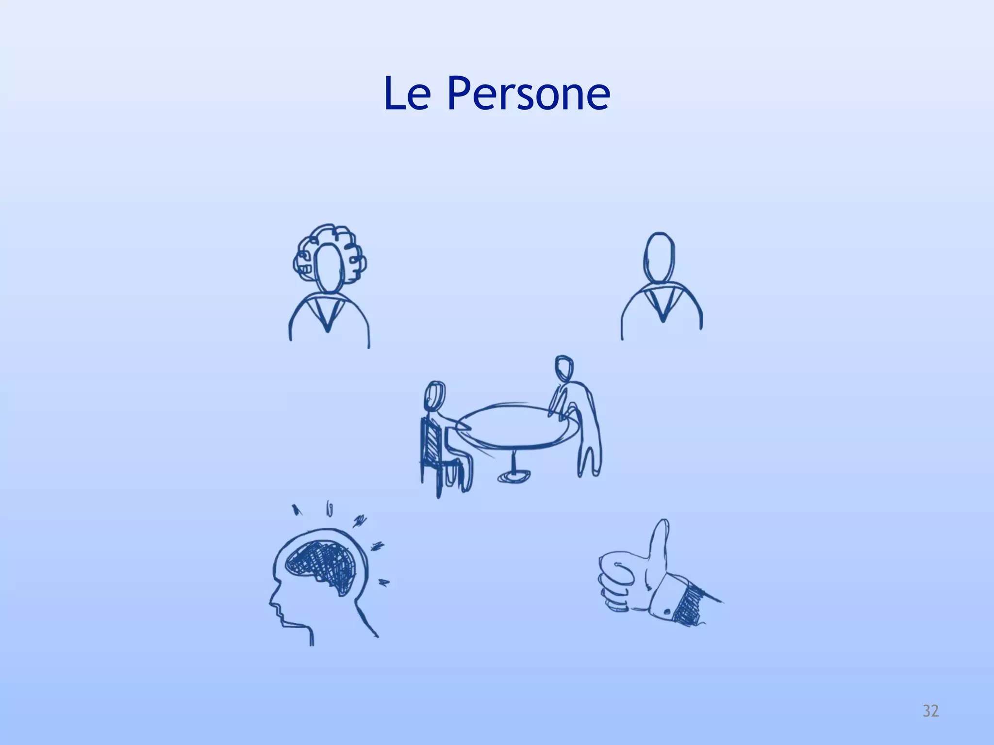 Le Persone
32
 