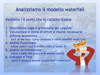 Analizziamo il modello waterfall
Vediamo i 6 punti che lo caratterizzano
1. Descrizione vaga e grossolana dei requisiti
2. Valutazione e stima di effort e risorse necessarie
3. Offerta economica
(out of the box - tutto compreso e senza possibili modifiche)
4. Analisi Funzionale
(dove capisci cosa è andato male al punto 2)
5. Analisi Architetturale
(dove i dubbi del punto 4 diventano realtà)
6. Sviluppo e Test
(dove il disastro assume proporzioni irreparabili)
12
 