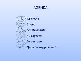 2
La Storia
L’idea
Gli strumenti
Il Progetto
Le persone
Qualche suggerimento
AGENDA
 