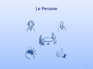 Le Persone
32
 