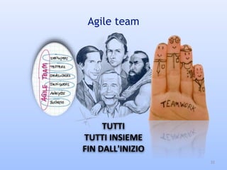 Agile team
33
TUTTI
TUTTI INSIEME
FIN DALL'INIZIO
 