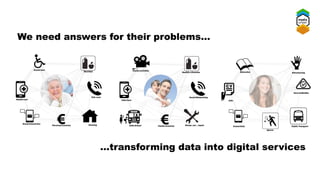 We need answers for their problems…
…transforming data into digital services
 