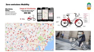 Zero-emissions Mobility
Bikes Sharing
Scheme
 